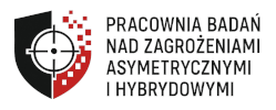 Pracownia Badań Nad Zagrożeniami Aymetrycznymi i Hybrydowymi